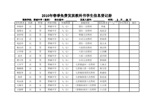 2010年春季免费教科书发放登记册