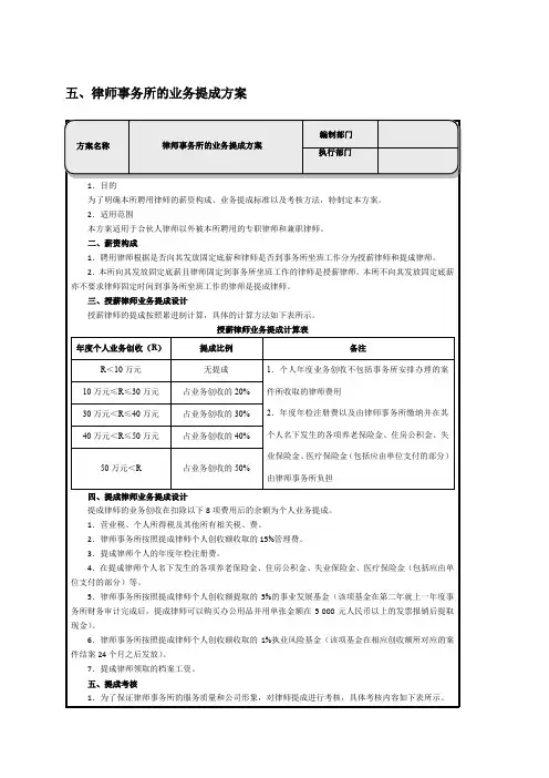律师事务所的业务提成方案
