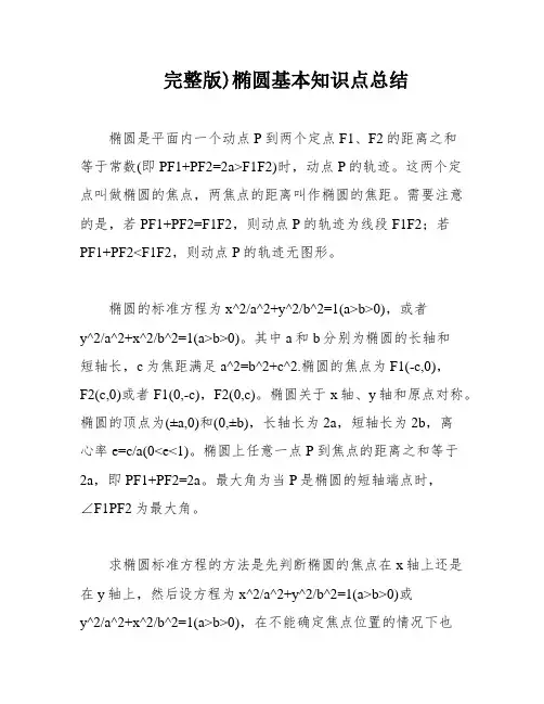 完整版)椭圆基本知识点总结