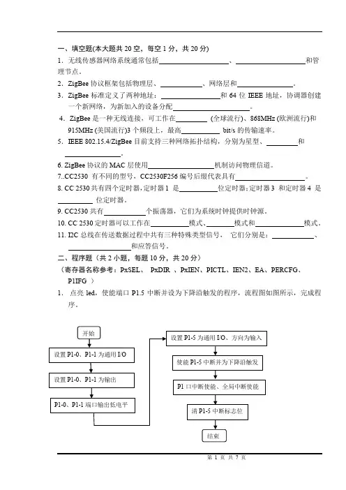 ZigBee试卷A