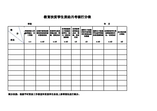 教育扶贫学生资助月考核打分表
