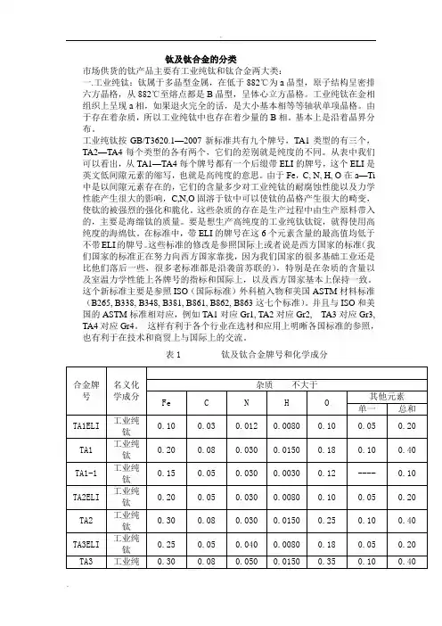 钛及钛合金的分类