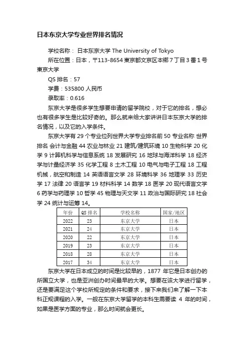 日本东京大学专业世界排名情况