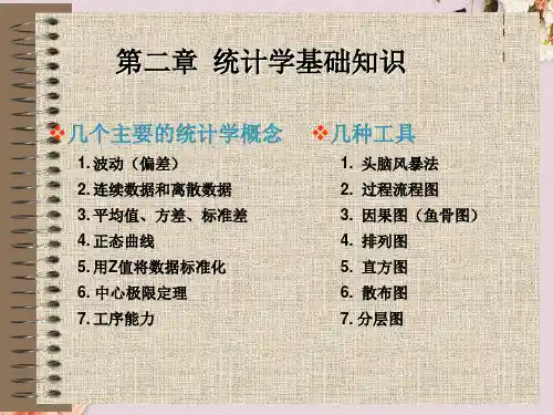 统计学基础知识(ppt 61页)