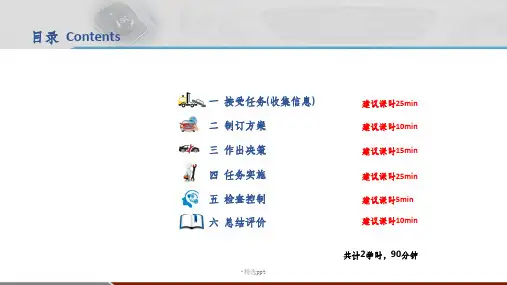 新能源汽车无法快速充电故障诊断ppt课件