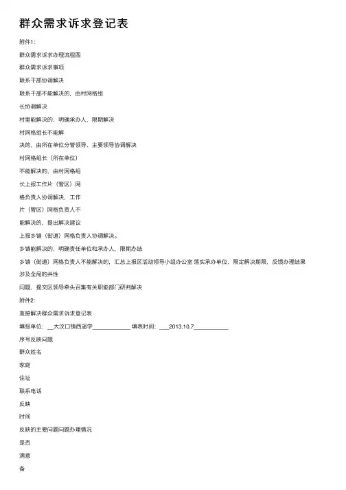 群众需求诉求登记表