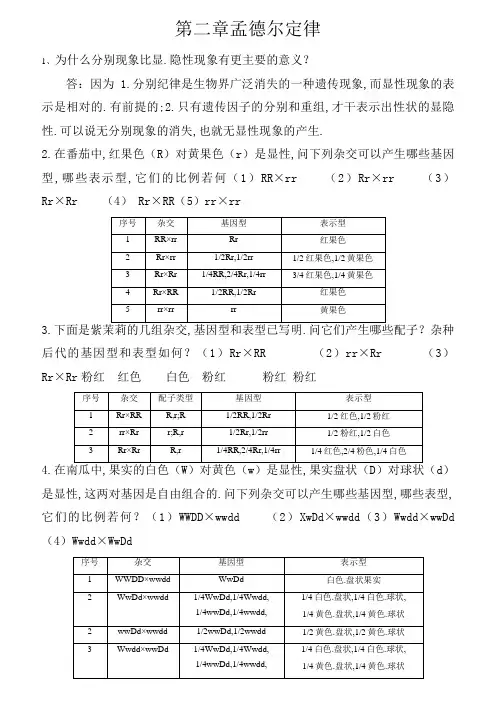 遗传学课后习题及答案-刘祖洞