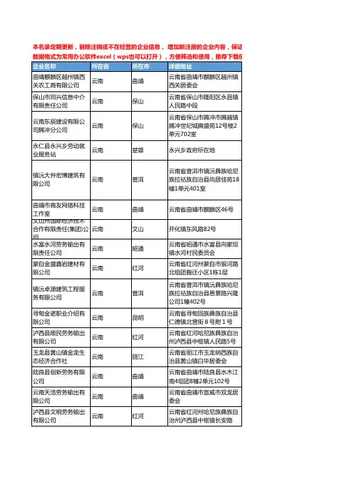 2020新版云南省劳务输出工商企业公司名录名单黄页联系方式大全62家