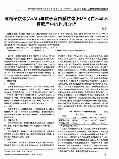 抗精子抗体(AsAb)与抗子宫内膜抗体(EMAb)在不孕不育流产中的作用分析
