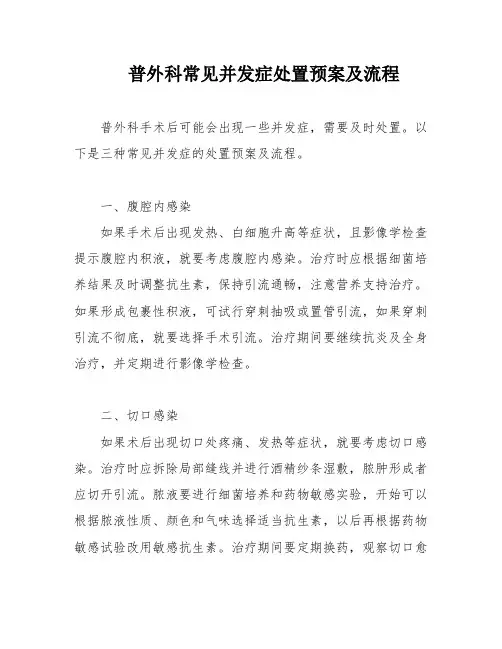 普外科常见并发症处置预案及流程