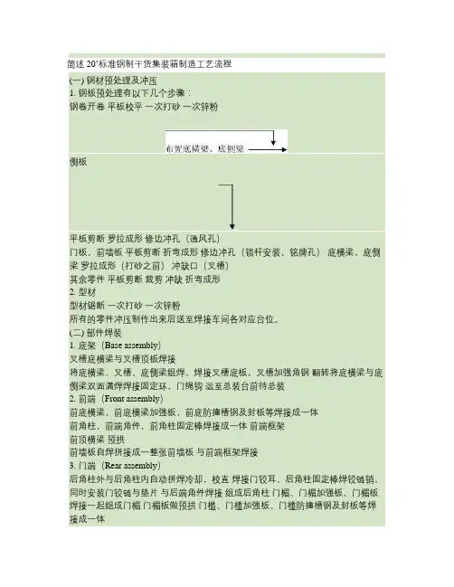简述集装箱制造工艺流程(精)