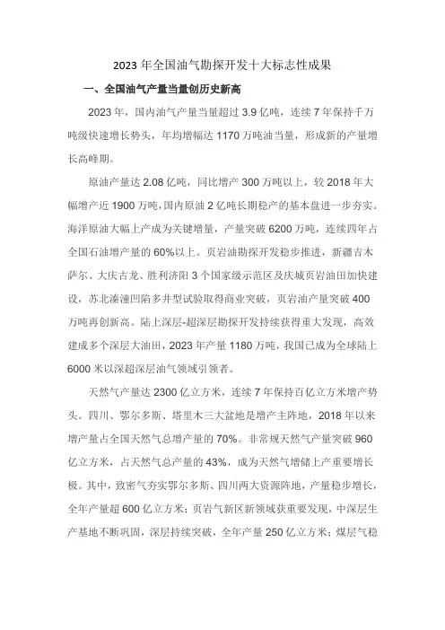2023年全国油气勘探开发十大标志性成果
