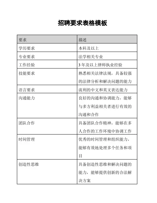 招聘要求表格模板