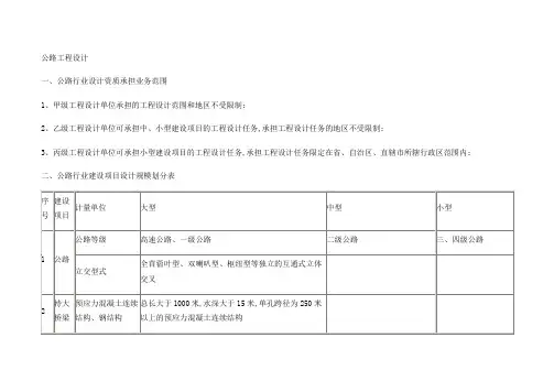 公路工程设计资质要求