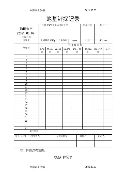 地基钎探记录表之欧阳索引创编