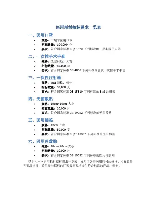 医用耗材招标需求一览表
