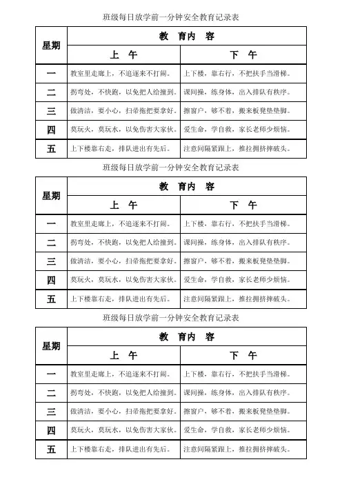 班级每日放学前一分钟安全教育记录表