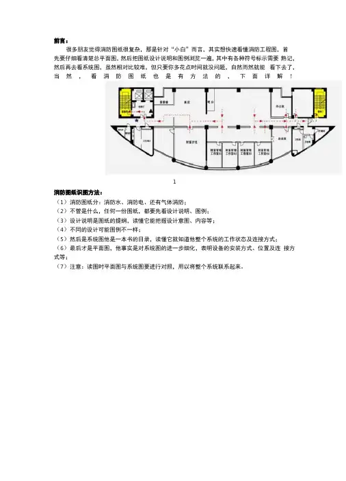 消防图纸识图方法,让你一眼秒懂!