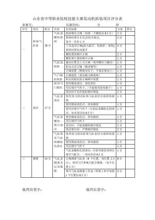 发动机拆装项目评分表