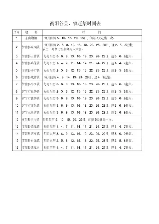 衡阳各地赶集时间表