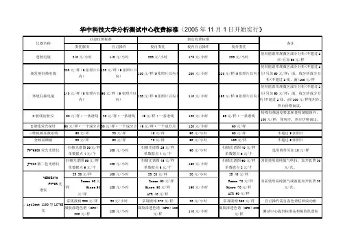 华中科技大学分析测试中心收费标准(2005年11月1日开始...