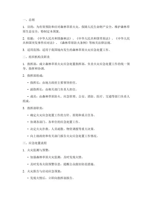 森林草原火灾应急处置预案