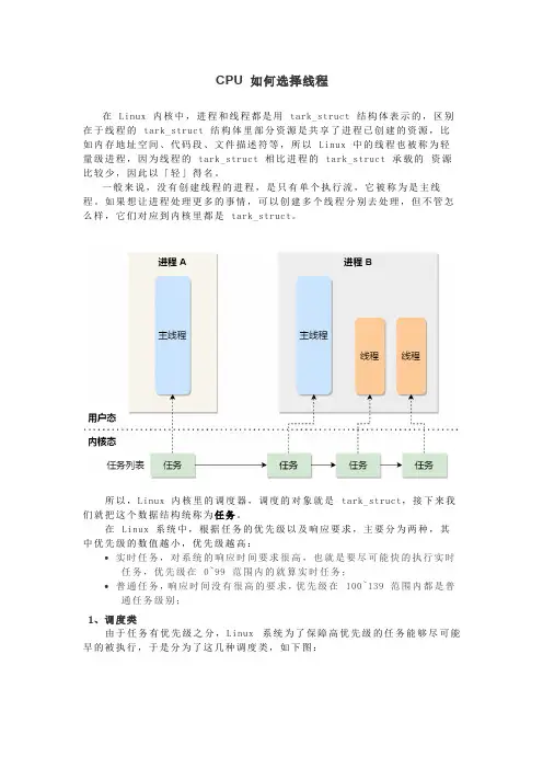 CPU 如何选择线程