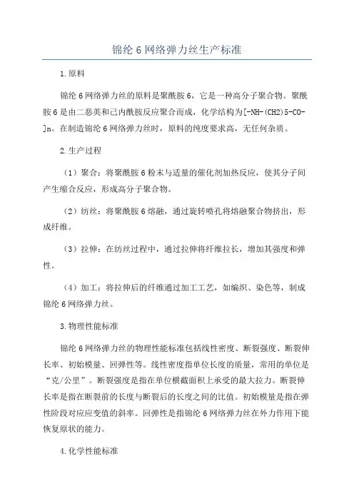锦纶6网络弹力丝生产标准