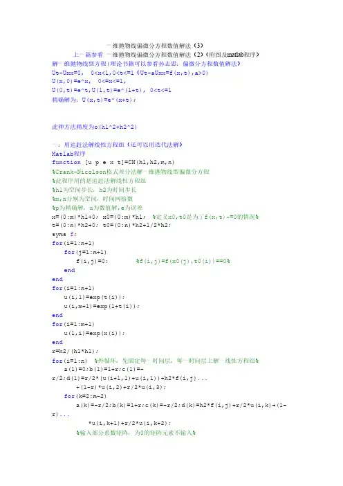 【VIP专享】一维抛物线偏微分方程数值解法(3)(附图及matlab程序)