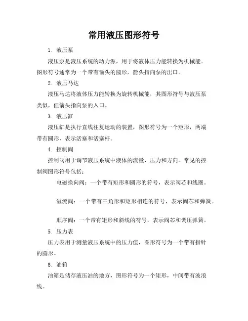 常用液压图形符号