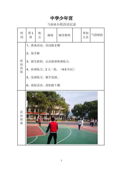 初级中学乡村少年宫排球小组记录