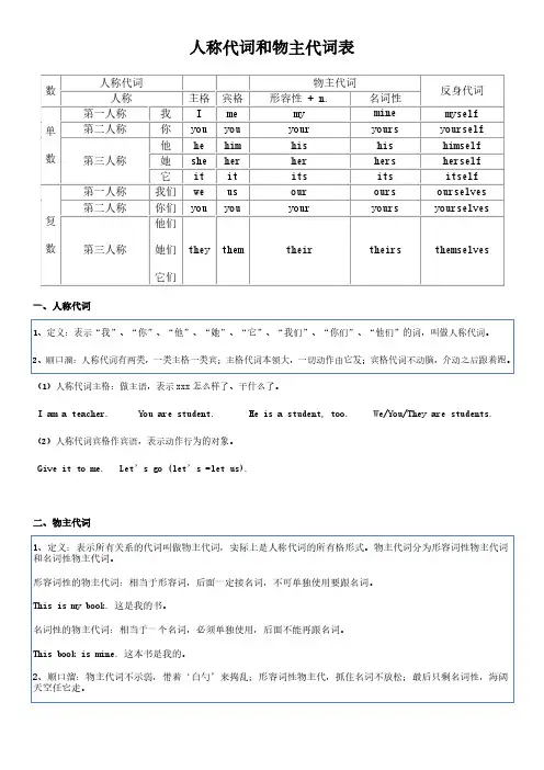 英语人称代词和物主代词-表格-练习及答案