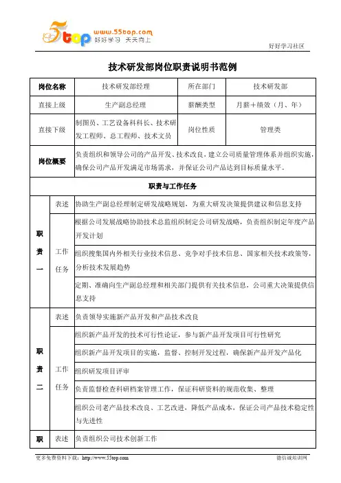 技术研发部经理岗位职责说明书