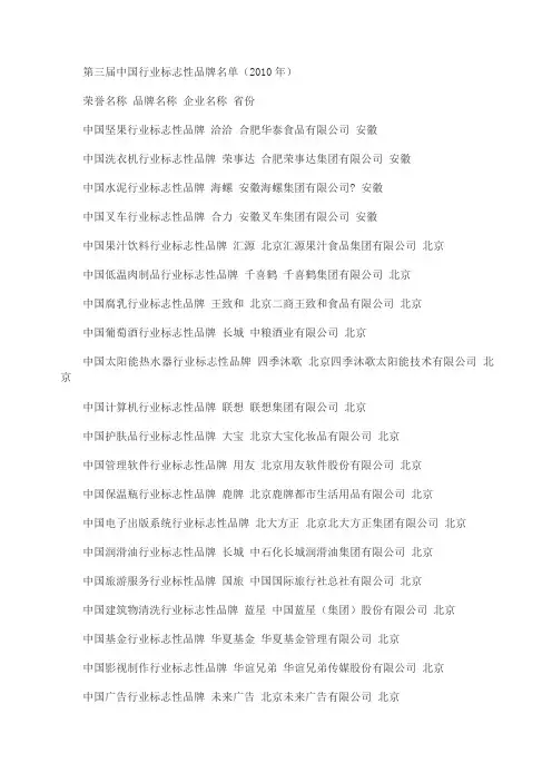 中国行业标志性品牌名录