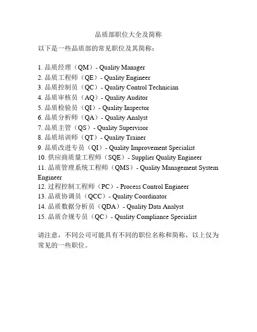 品质部职位大全及简称