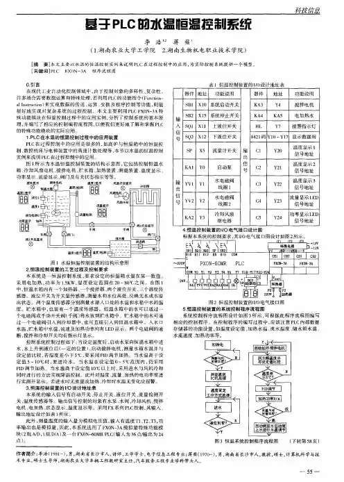 基于PLC的水温恒温控制系统