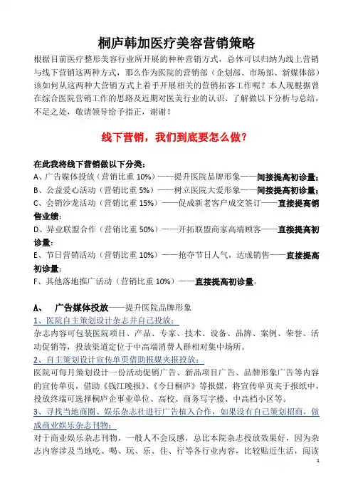 整形美容医院医疗美容营销策略方案
