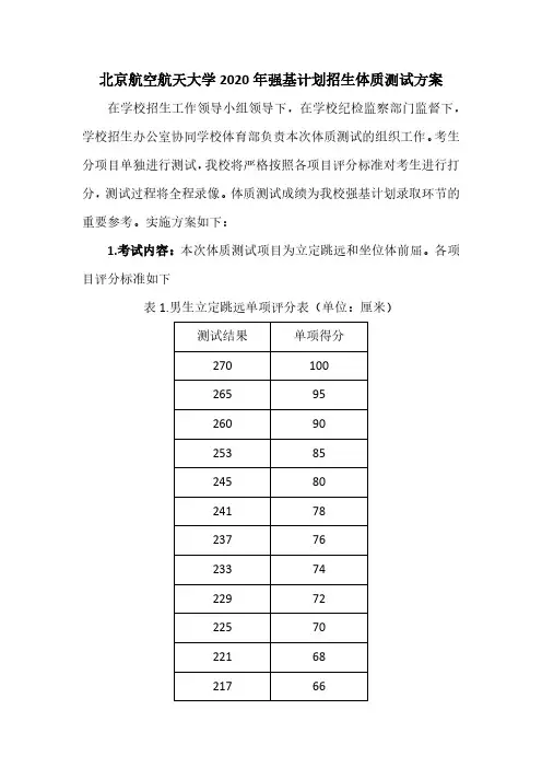 北京航空航天大学2020年强基计划招生体质测试方案