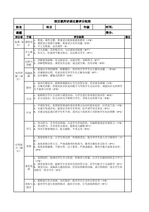 教师讲课技能评比细则