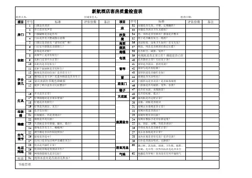 新航酒店客房质量检查表
