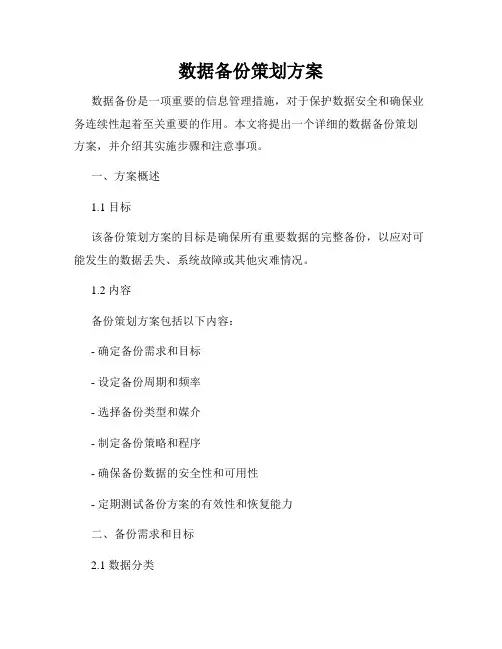 数据备份策划方案