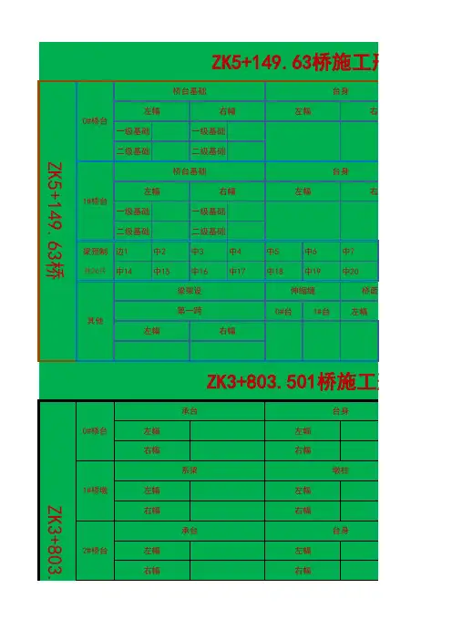形象进度图(桥梁、通道等)