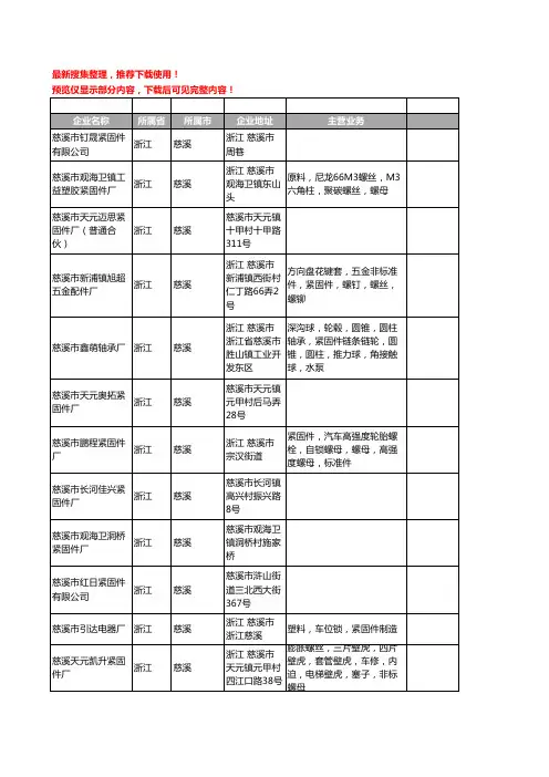新版浙江省慈溪紧固件工商企业公司商家名录名单联系方式大全87家