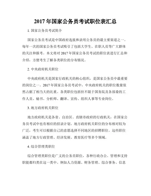 2017年国家公务员考试职位表汇总