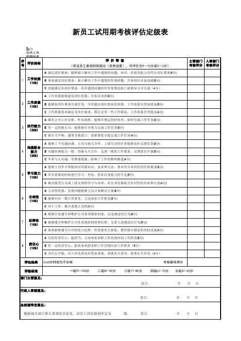 新员工试用期考评定级表