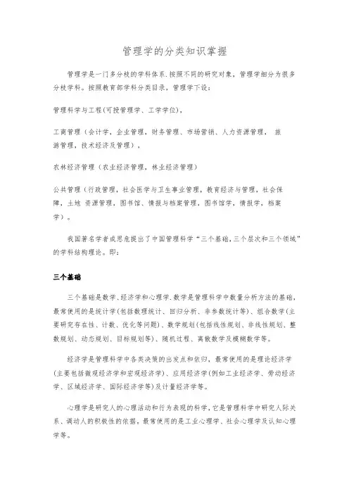 管理学的分类