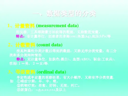 第3讲 计量资料与计数资料的统计描述