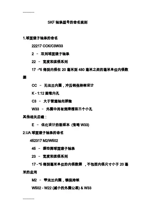 [整理]SKF轴承命名规则.