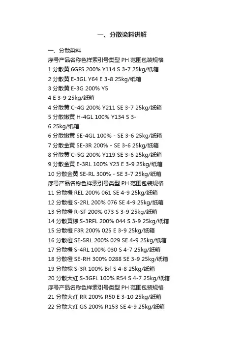 一、分散染料讲解