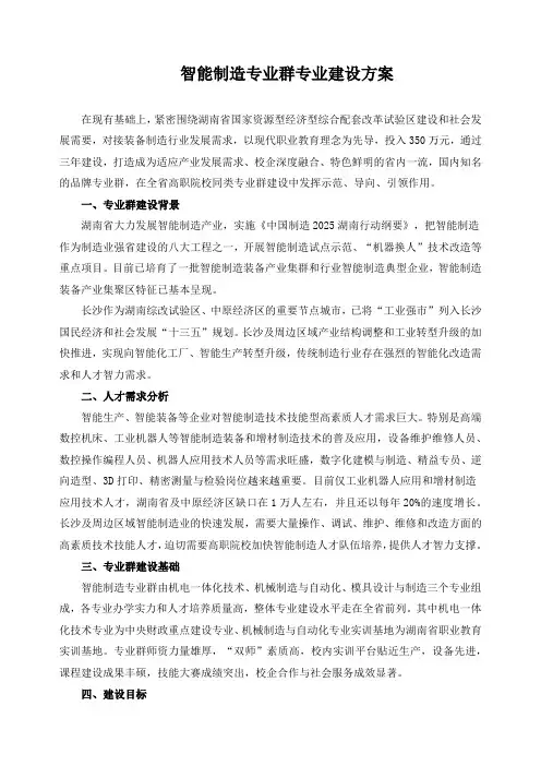 智能制造专业群专业建设方案